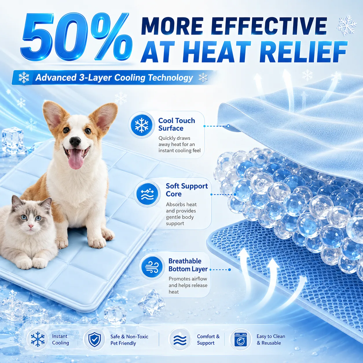 Three-layer PVC pet cooling mat for cats and small dogs